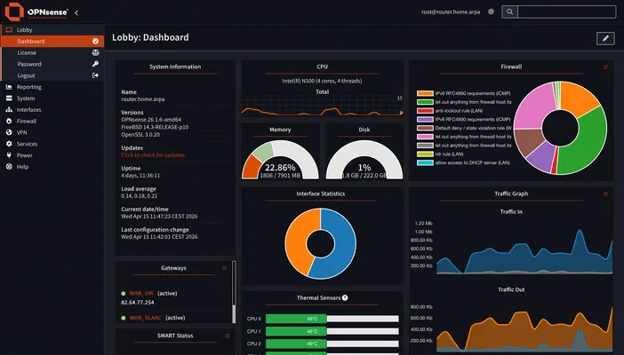 Tableau de bord d’OPNsense affichant les statistiques système CPU, mémoire et trafic réseau sur un routeur.