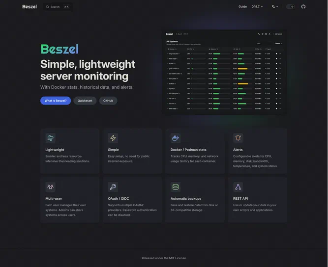Page d'accueil de Beszel, un outil de surveillance serveur léger avec des statistiques Docker et des alertes.