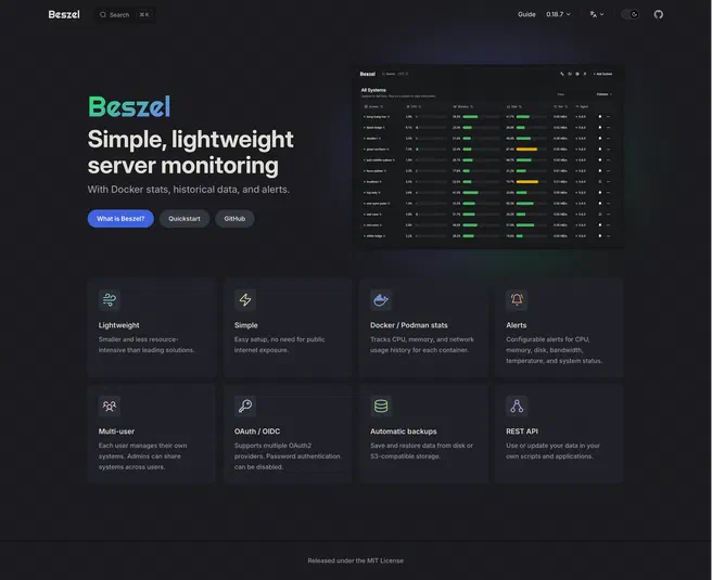 Page d'accueil de Beszel, un outil de surveillance serveur léger avec des statistiques Docker et des alertes.