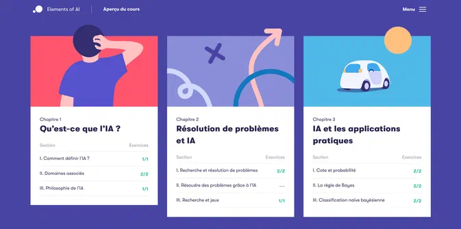 Capture d'écran de la page 'Elements of AI' présentant trois chapitres sur l'intelligence artificielle.
