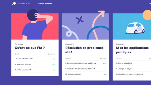 Vignette de Elements of AI : pour en finir avec l'ultracrépidarianisme